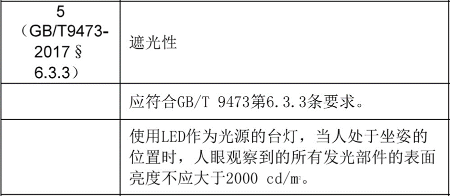 image-20230614132810305