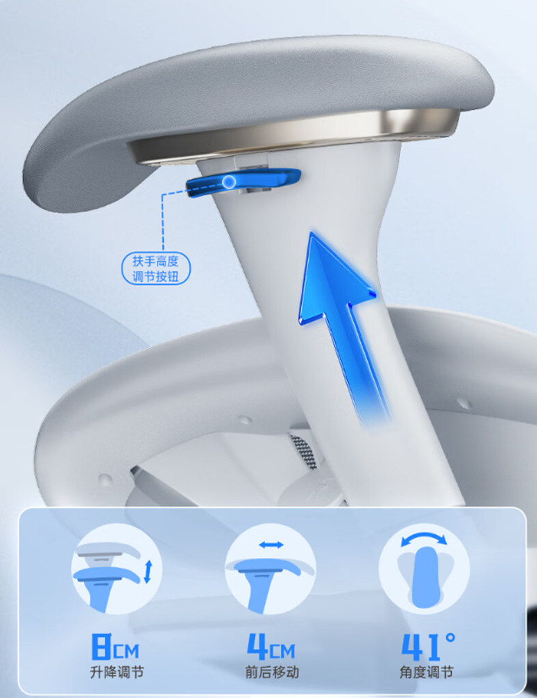 人体工学椅——恒林孤勇者、网易严选和永艺 X3 攀登者对比横评