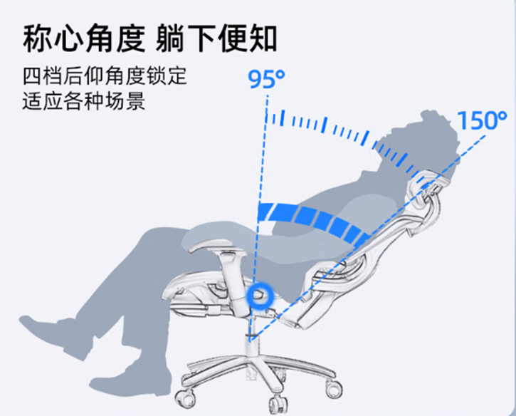 人体工学椅——恒林孤勇者、网易严选和永艺 X3 攀登者对比横评
