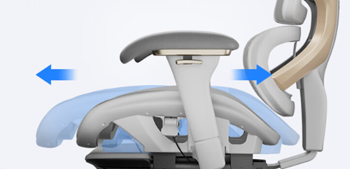 人体工学椅——恒林孤勇者、网易严选和永艺 X3 攀登者对比横评