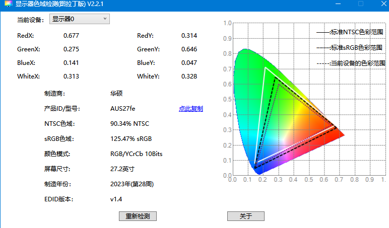 开学必备数码利器揭秘:性能与便携兼备,全面升级你的学习与生活体验!