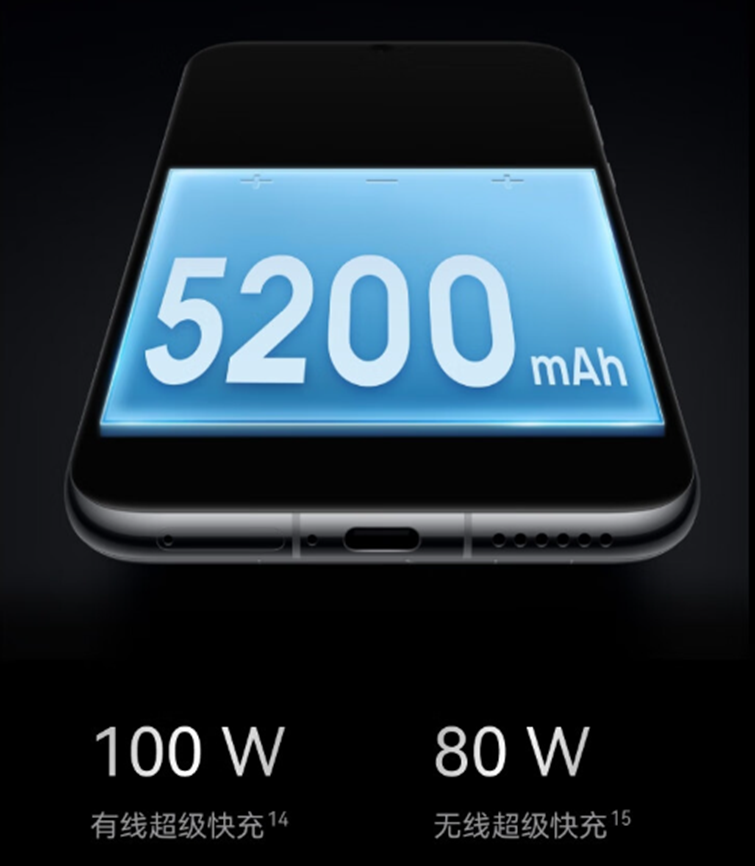 历史最低价,关于双十一期间华为Pura 70系列的选购详解