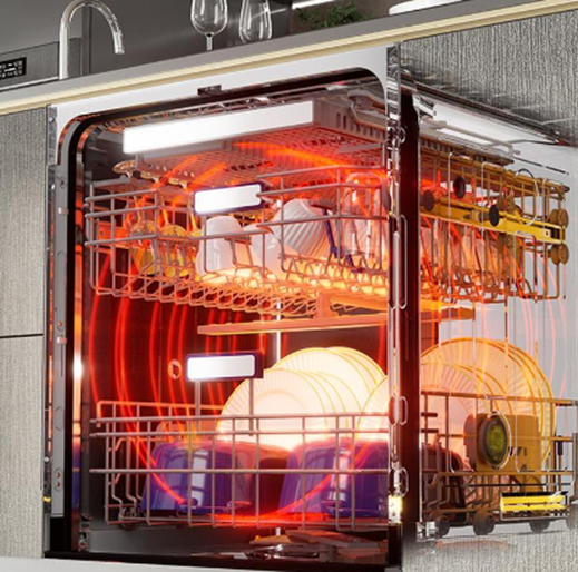 2024洗碗机一站式选购指南,手把手教你如何不踩雷,选购洗碗机