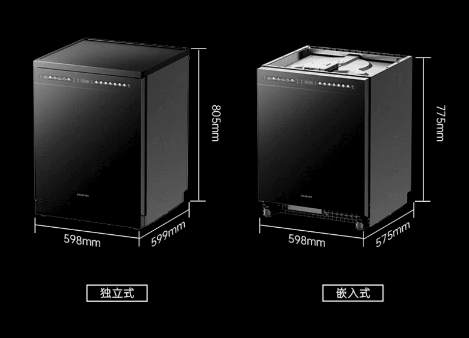 2024洗碗机一站式选购指南,手把手教你如何不踩雷,选购洗碗机