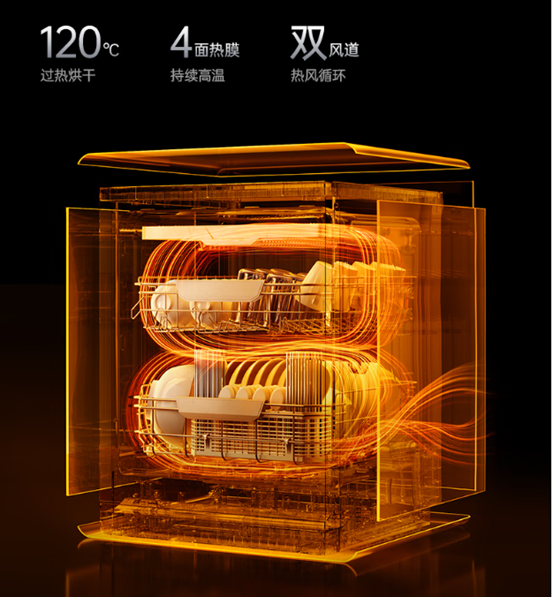 2024洗碗机一站式选购指南,手把手教你如何不踩雷,选购洗碗机