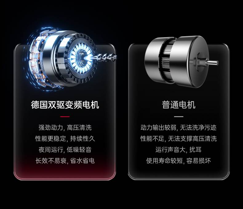 2024洗碗机一站式选购指南,手把手教你如何不踩雷,选购洗碗机