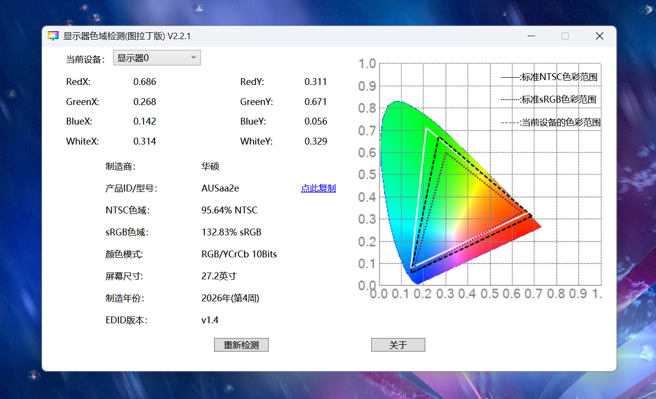 信仰之眼再进化,4K162Hz与FHD485Hz双模完美电竞—ROG绝神27二代