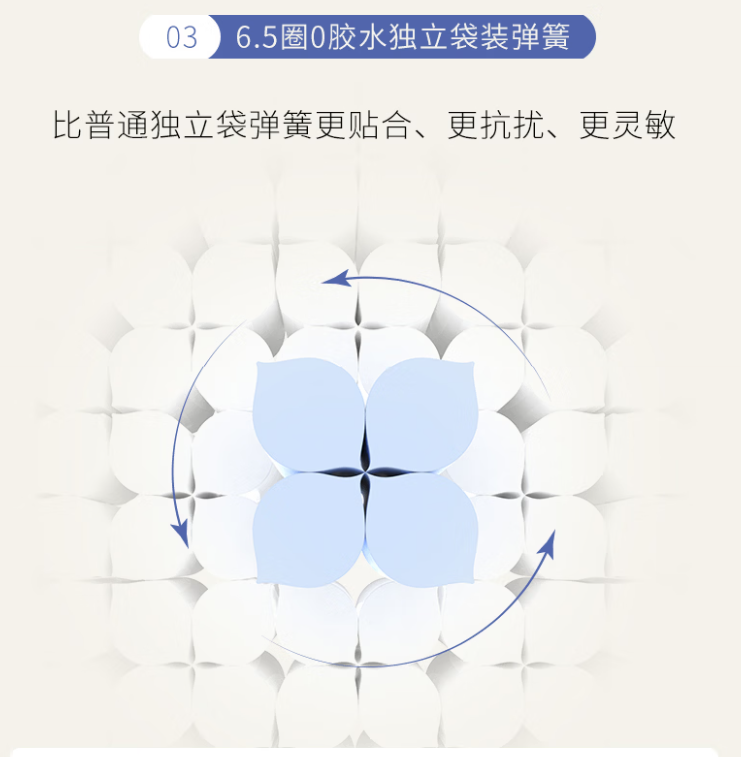 买到了满意的儿童房床垫——栖作坚果,0胶水、可拆洗、科学护脊