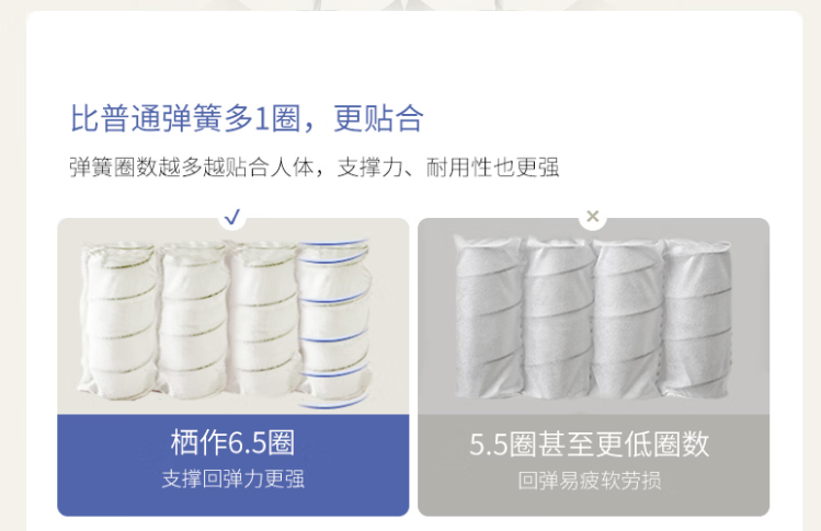 买到了满意的儿童房床垫——栖作坚果,0胶水、可拆洗、科学护脊