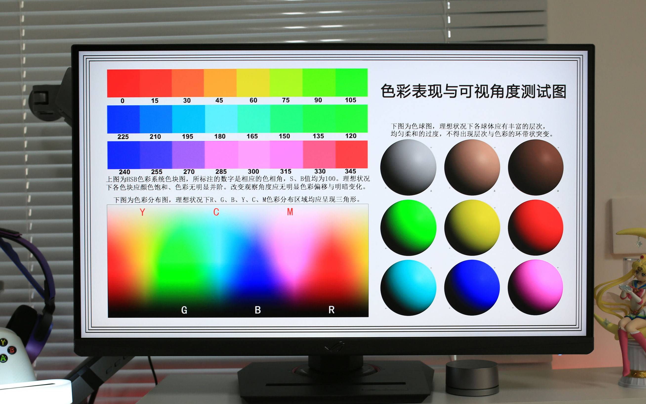 无愧ROG信仰，4K 160Hz&amp;FHD320Hz高清高刷27Pro双模电竞显示器