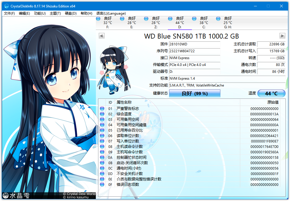 升级PCIe4.0稳定可靠:西部数据 WD Blue SN580 PCIe 4.0 1TB评测
