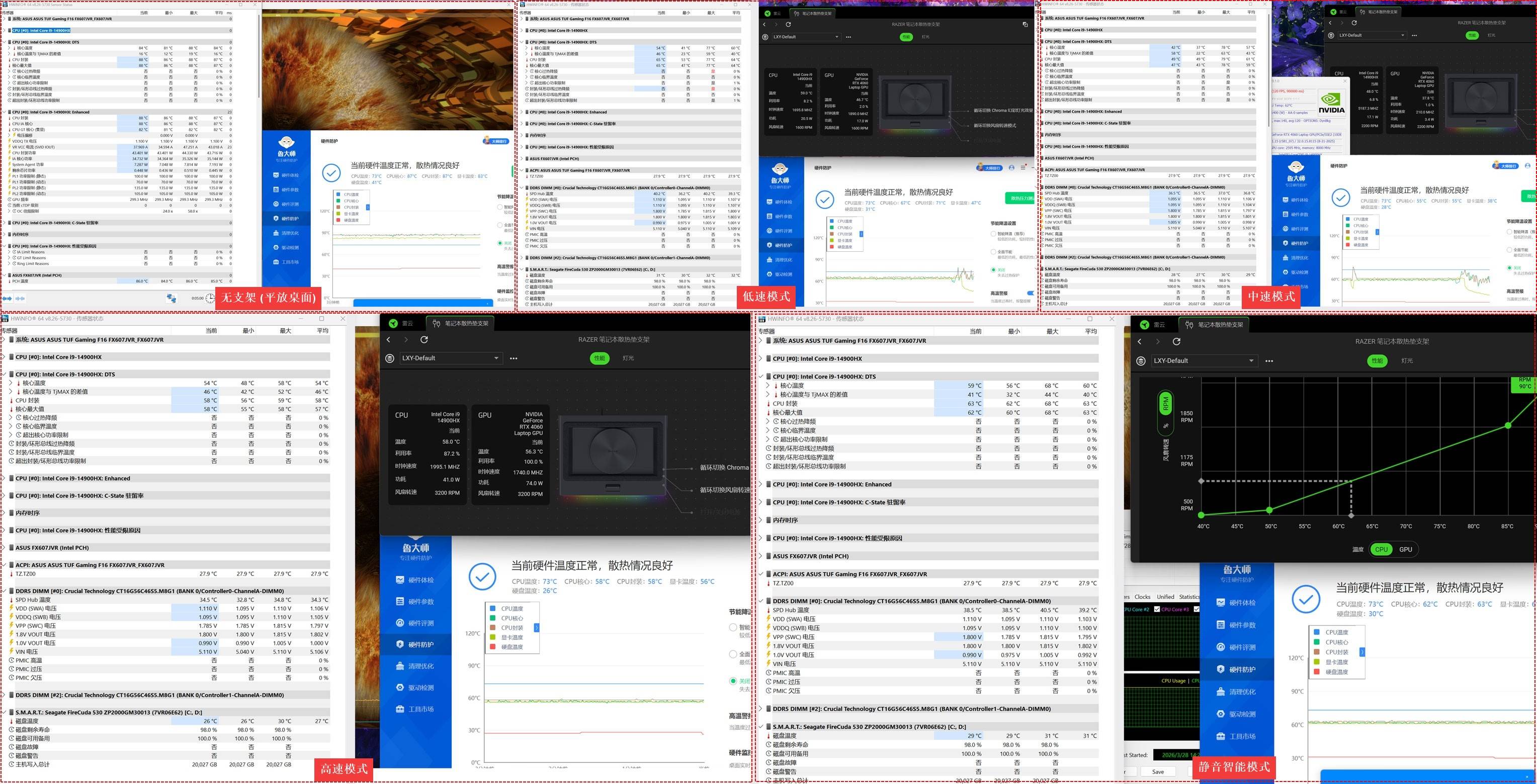 自适应智能控温,核心直降38°C——雷蛇(Razer)笔记本散热底座