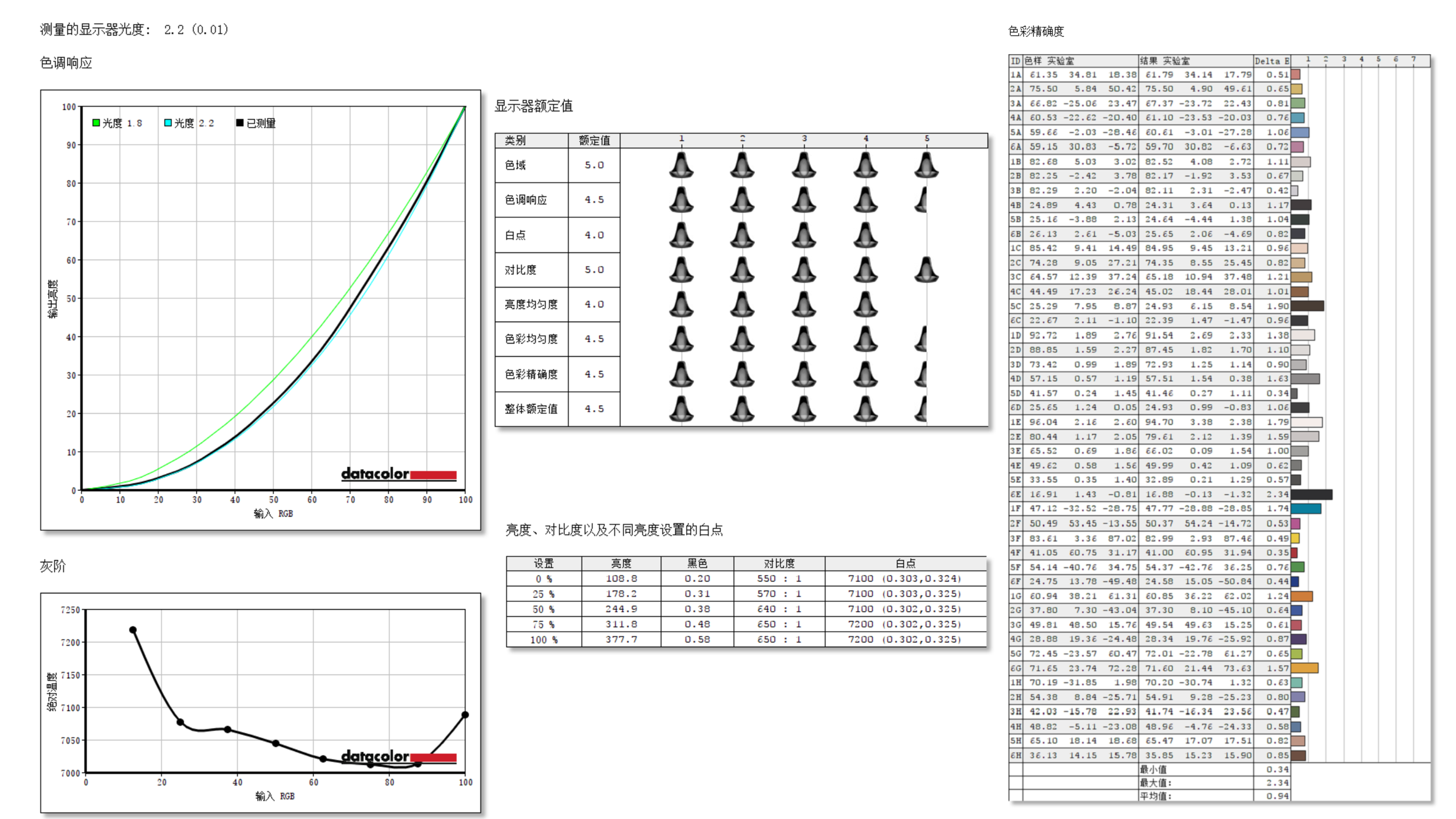 Spyder4EliteMQA_YlS0Dchf3l