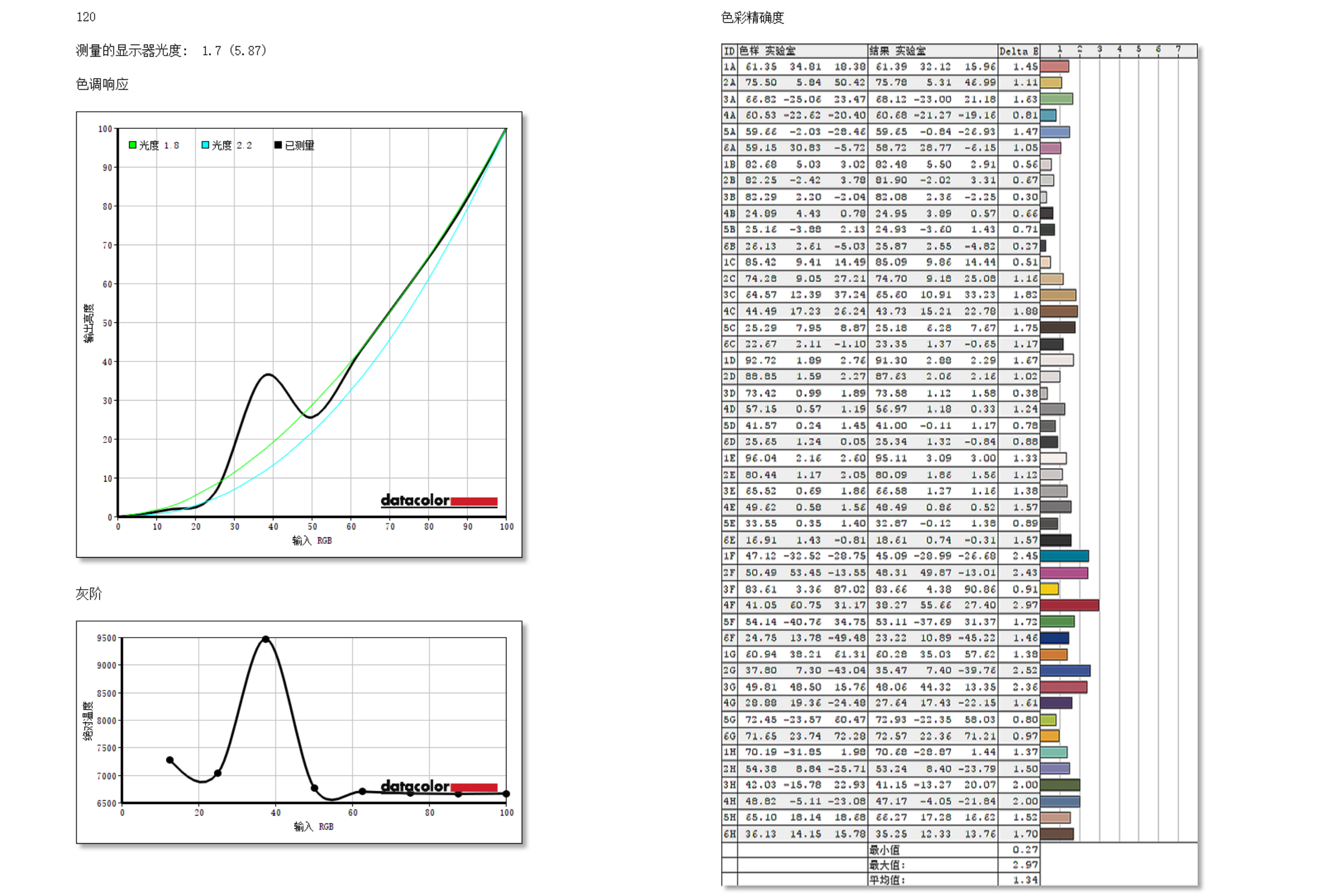 Spyder4EliteMQA_pId9jaf83G