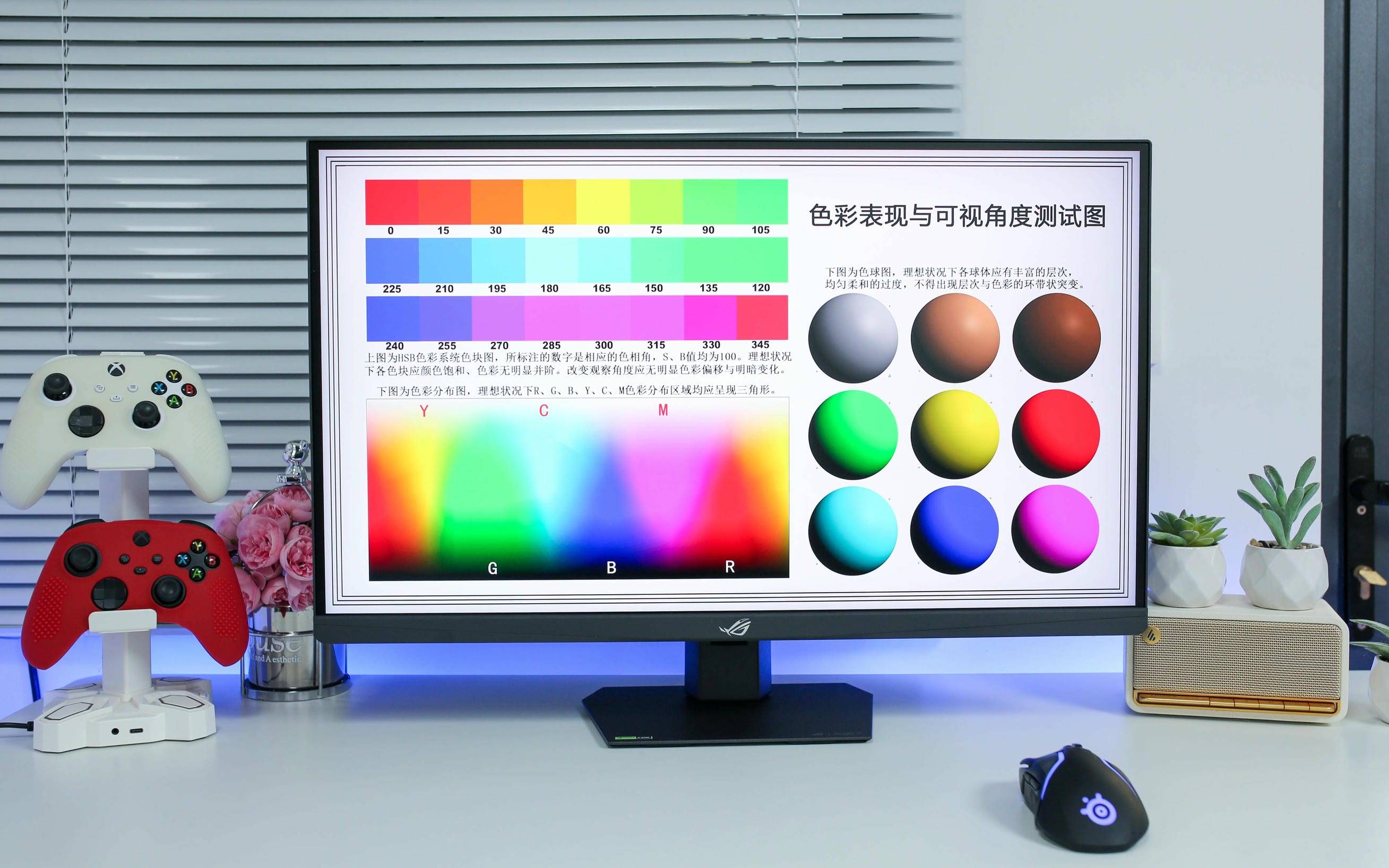 信仰之眼再进化，4K162Hz与FHD485Hz双模完美电竞—ROG绝神27二代