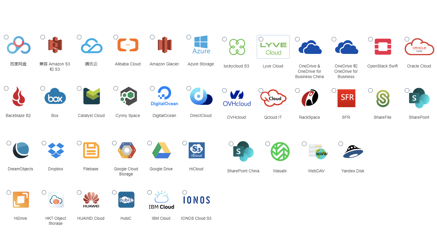 简单配置，拿下高性能私人数据服务中心—威联通TS-466C部署心得