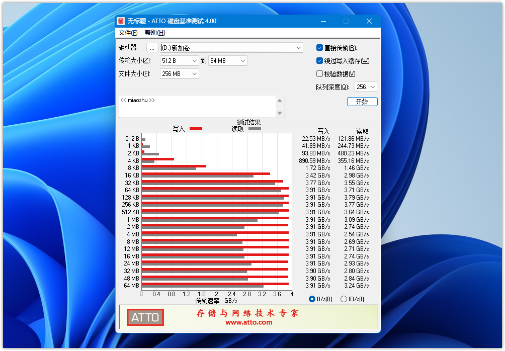 升级PCIe4.0稳定可靠:西部数据 WD Blue SN580 PCIe 4.0 1TB评测