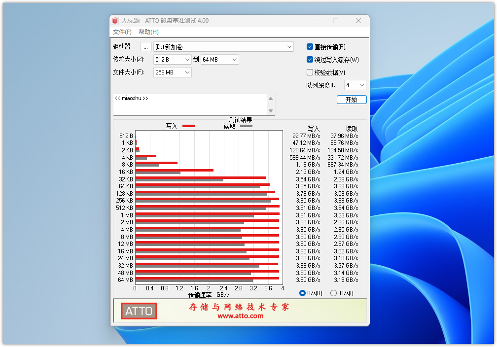 升级PCIe4.0稳定可靠:西部数据 WD Blue SN580 PCIe 4.0 1TB评测