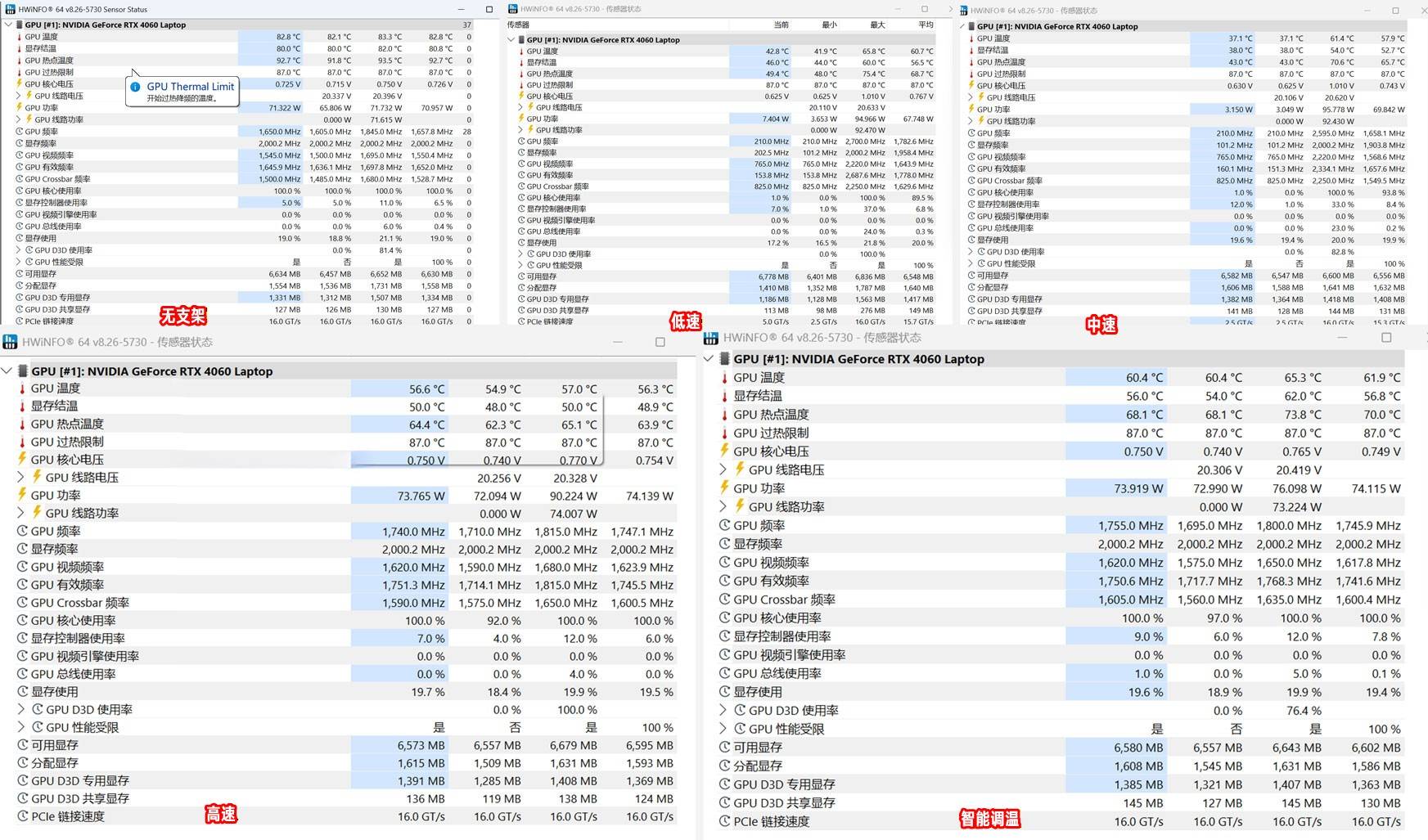 自适应智能控温,核心直降38°C——雷蛇(Razer)笔记本散热底座
