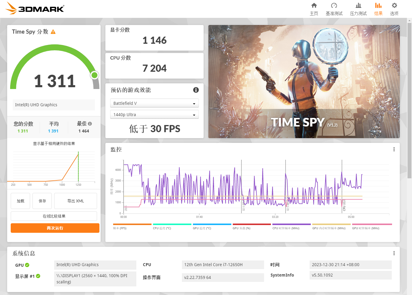两千块升级到12代 I7-12650H,生产力提升了多少?——零刻SEi 12拆机评测