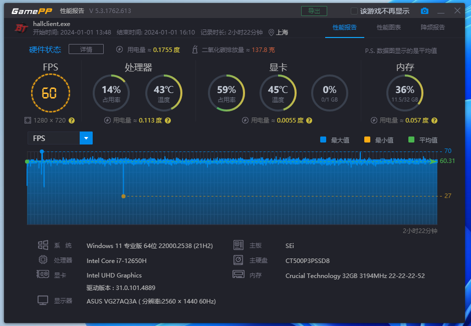 两千块升级到12代 I7-12650H,生产力提升了多少?——零刻SEi 12拆机评测
