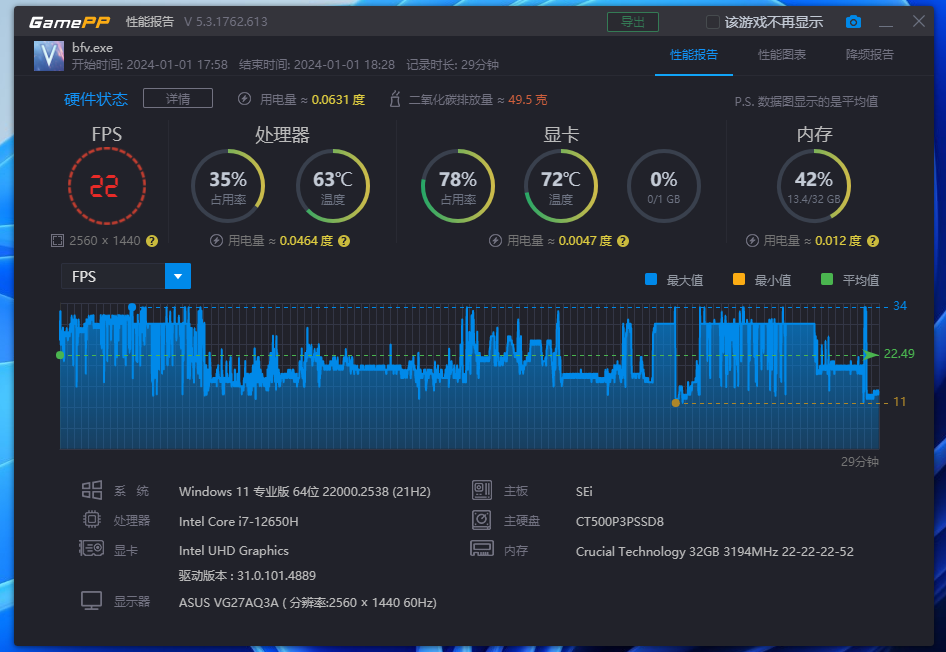 两千块升级到12代 I7-12650H,生产力提升了多少?——零刻SEi 12拆机评测