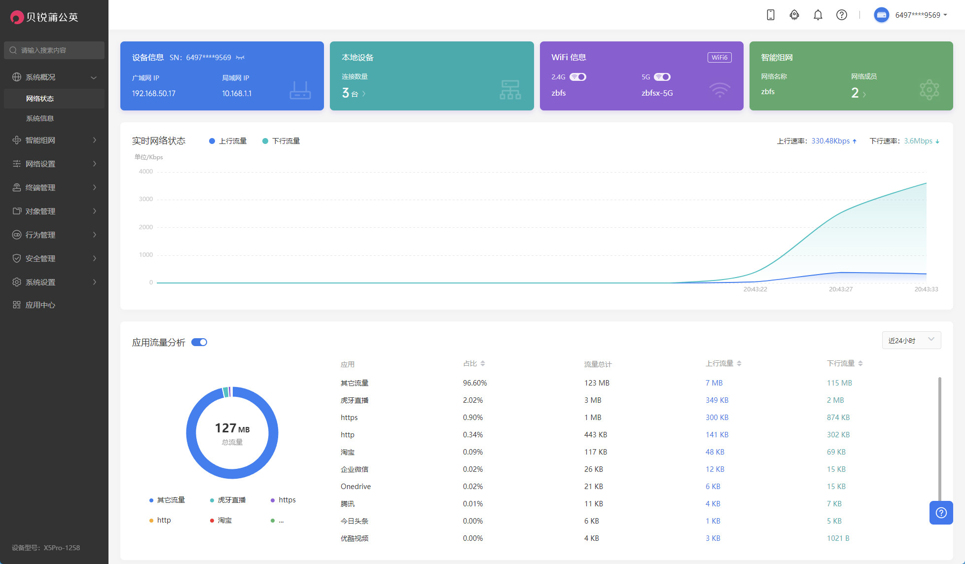 零接触异地智慧组网，买硬件送软件—贝锐蒲公英X5 Pro企业路由器