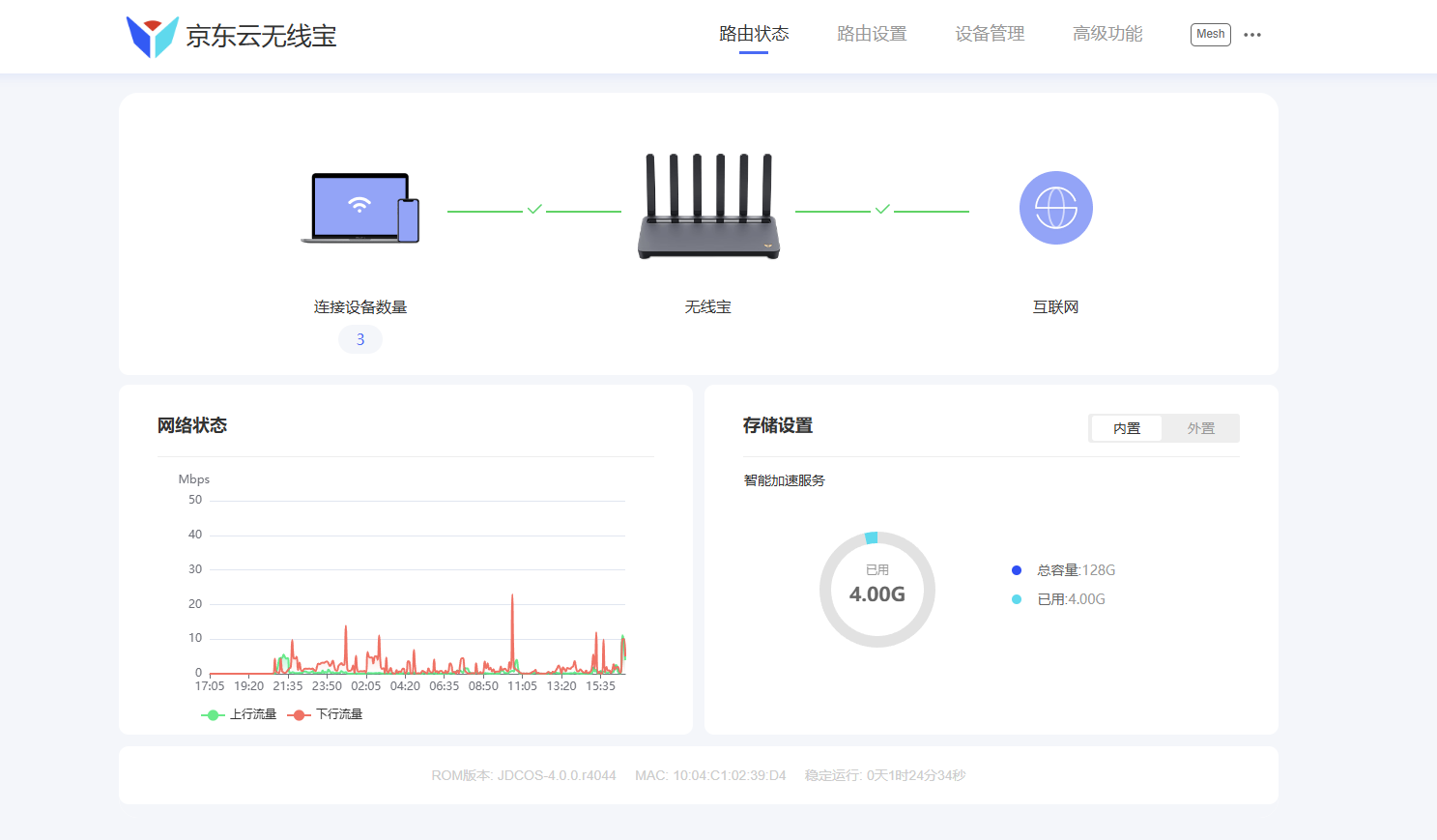 高性能与强信号兼备,500元价位的WiFi 7路由器——京东云无线宝BE6500评测