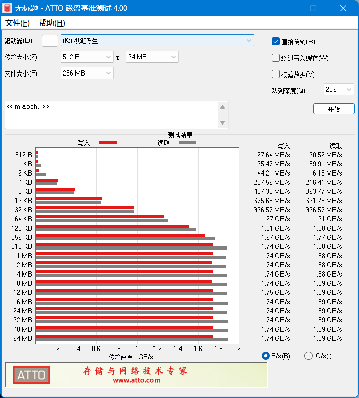 存储利器2000MB/s高速读写—致态灵·先锋版移动固态硬盘存储体验