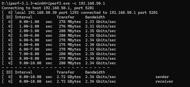 120Gbps，满血雷电5重构桌面工作流——绿联雷电5硬盘扩展坞体验
