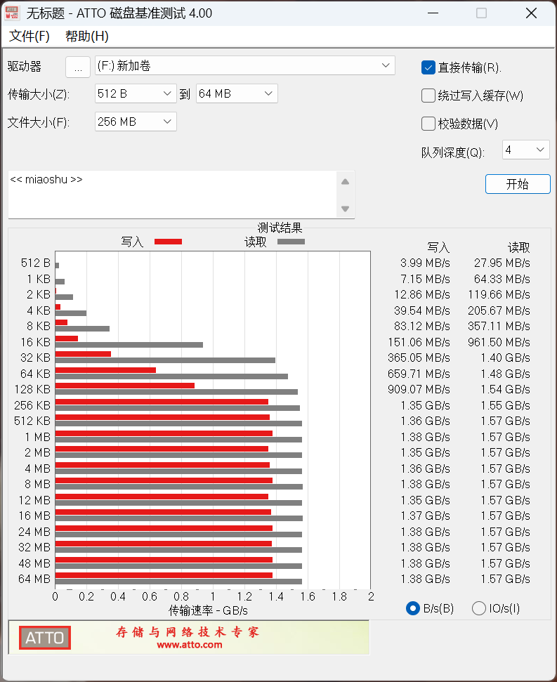 四盘位NAS级扩展坞，80Gbps全能桌面中枢——零刻Mate Pro深度评测